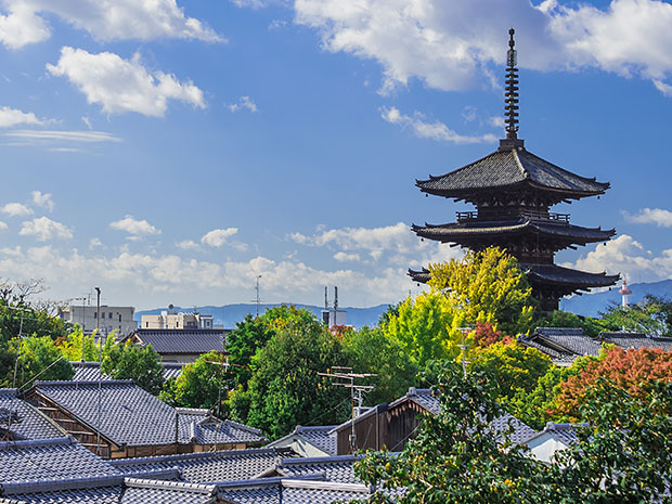 京都 好運日本行